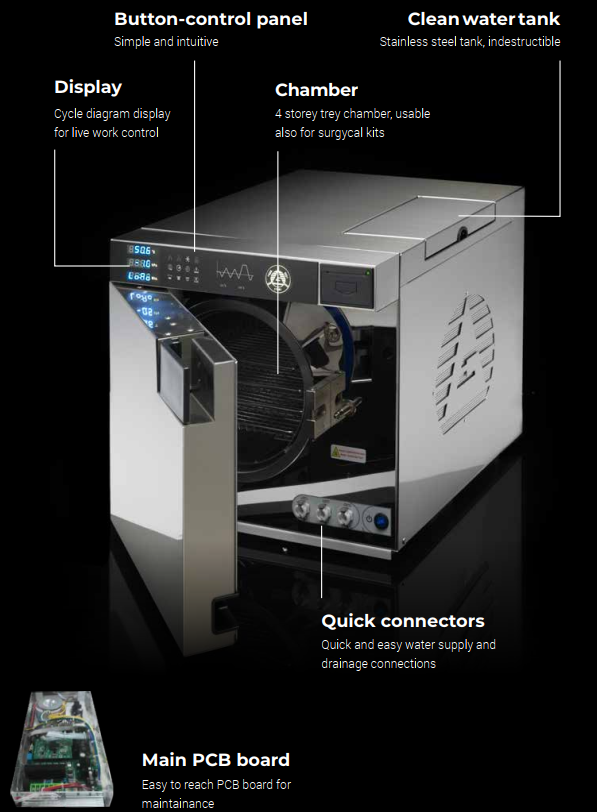 Prima - klasa B autoklav